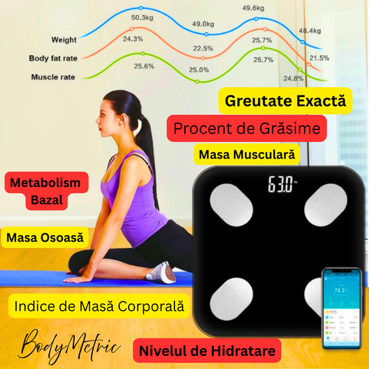 BodyMetric – Cântar digital inteligent cu analiză corporală completă